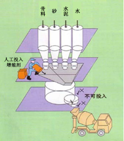 桥东专治地下室结露的防水材料